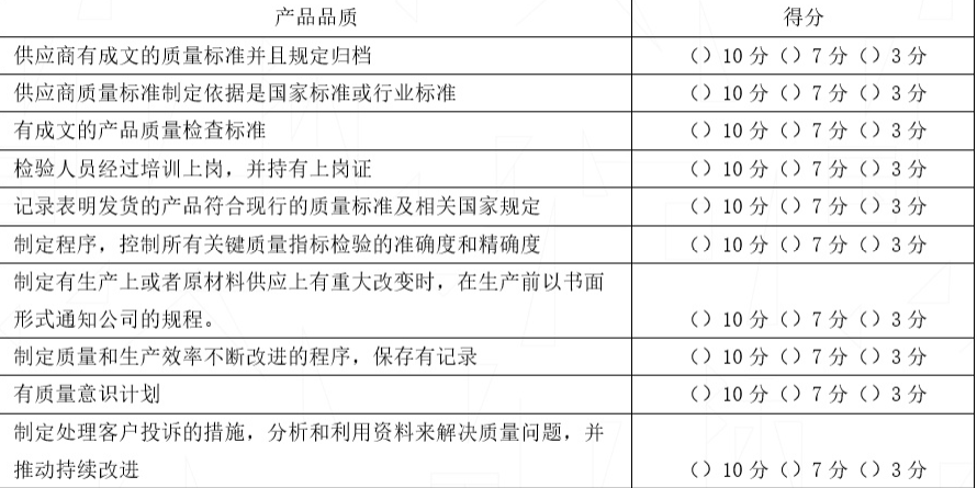 供应商审核